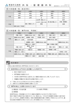 内 科 ・ 循 環 器 内 科