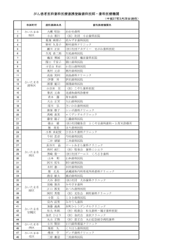 がん患者医科歯科医療連携登録歯科医師・歯科