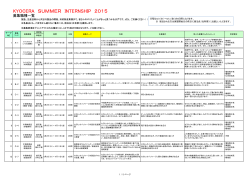 KYOCERA SUMMER INTERNSHIP 2015