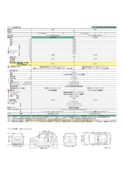 ブーン寸法図 ブーン主要諸元表