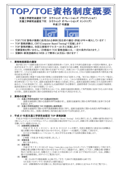 平成27年度交通工学研究会認定TOPTOE資格試験