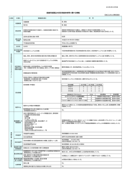 医療用医薬品の安定供給体制等に関する情報