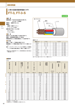 FT-3-S - 古河電気工業株式会社
