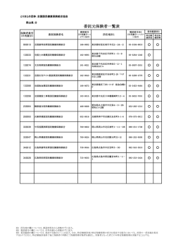 委託元保険者一覧表 - 岡山県保険者協議会