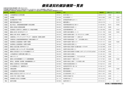 健保連契約健診機関一覧表 - 東京都土木建築健康保険組合