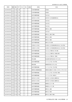 H27年間大会予定一覧表 内川少年野球場 1/3