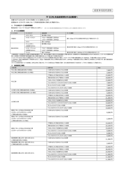 ｢Fヨコ光｣を品目変更されるお客様へ