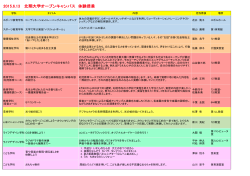 こちら - 北翔大学