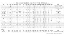 伊豆方面特急列車主要駅時刻表（下り） 7月1日～9月30日運転分