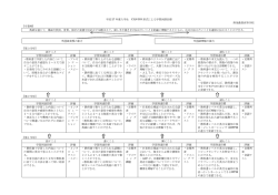平成27年度CAN-DO形式による学習到達目標