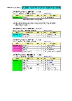 豊橋野球協会平成27年度事業1 天皇賜杯70回全日本軟式野球大会