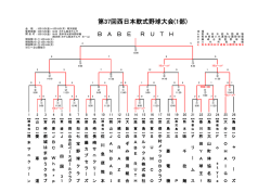 第37回西日本軟式野球大会(1部)