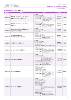 製品一覧表 - doTERRA