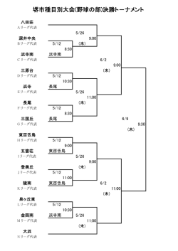 堺市種目別大会(野球の部)決勝ト－ナメント