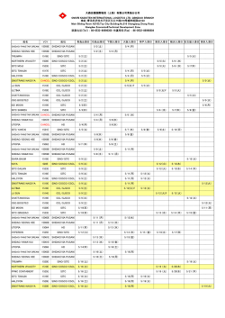 船名 VOY 船社 青島出港日 石島出港日 下関入港日 大阪入港日 神戸