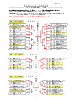 決勝トーナメント表 - 東京都三多摩少年野球協会
