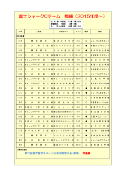 試合結果 - 富士シャーク
