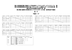 第23回福島民報・福島テレビ杯会津ミニバスケットボールフェスティバル