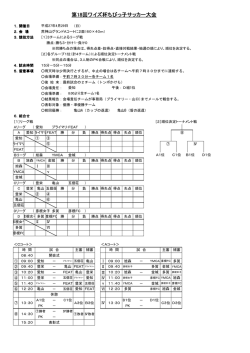 ワイズ杯4年生大会