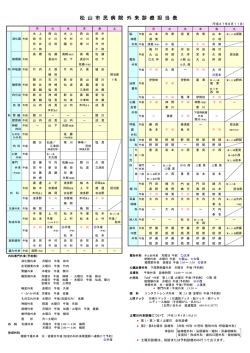 松 山 市 民 病 院 外 来 診 療 担 当 表