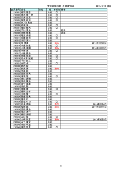 3年9組
