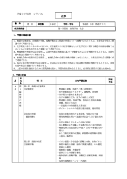 化学 平成27年度 シラバス