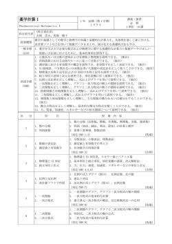薬学計算Ⅰ