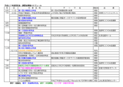 H27年度研究会等の開催スケジュール