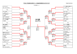結果一覧はこちら - 春日部市テニス協会