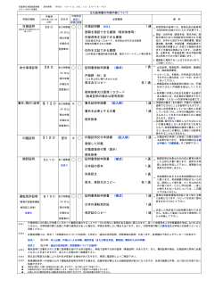 印刷用PDF - 在香港日本国総領事館