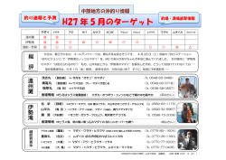 H27．5月のターゲットH26．