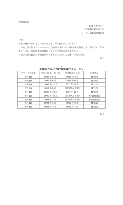 生産終了および保守物品満了クロージャ