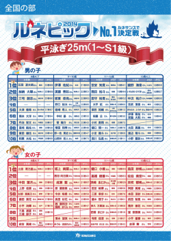 全国の部