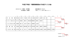 2015大会結果 - 千葉県テニス協会