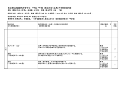 東京都立葛西南高等学校 平成27年度 国語総合（古典）年間授業計画