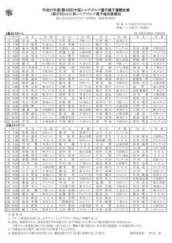 組み合わせおよびスタート時刻表はこちら
