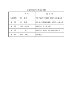 役員名簿 - 日中友好会館
