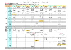 平成27年6月分 さいたま市民医療センター 外来診療予定表