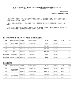 貨物自動車用ドライブレコーダ選定結果一覧表