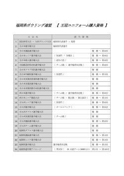 王冠ユニフォーム購入資格