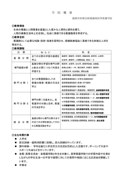 学 院 概 要 - 盛岡市医師会
