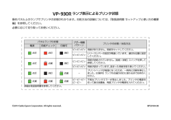 VP-930R ランプ表示によるプリンタ状態