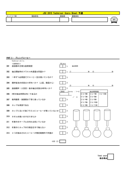 JSC 2015 スコアシート