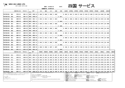 更新日 ： NO.009 次回更新予定 ： 2015年6月5日 2015年6月24日 上記