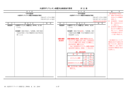 ダウンロード - 日本水道協会
