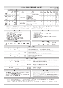 女子 女子 女子 - JKJO全日本空手審判機構