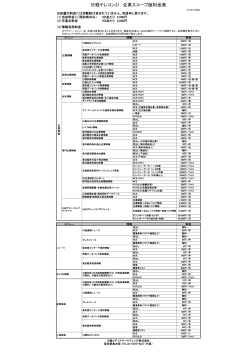日経テレコン21 企業スコープ版料金表