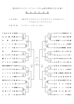 B 級 - 大阪府軟式野球連盟