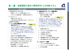 第 1 講 ：組織運営の基本と事例研究による判断力向上