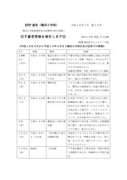 不審者情報を報告します   - KFP（鵠沼おやじパトロール）